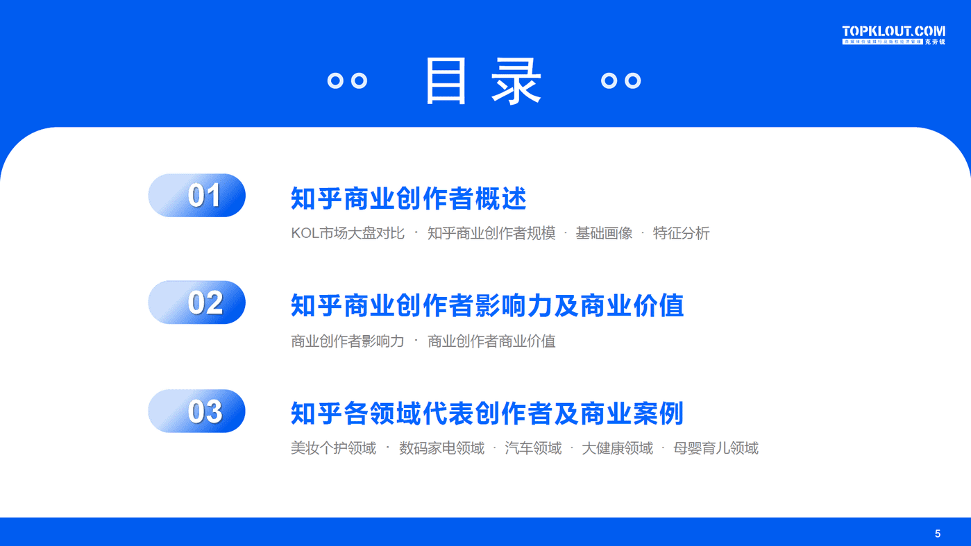 知乎商业创作者价值研究-克劳锐 (5).png