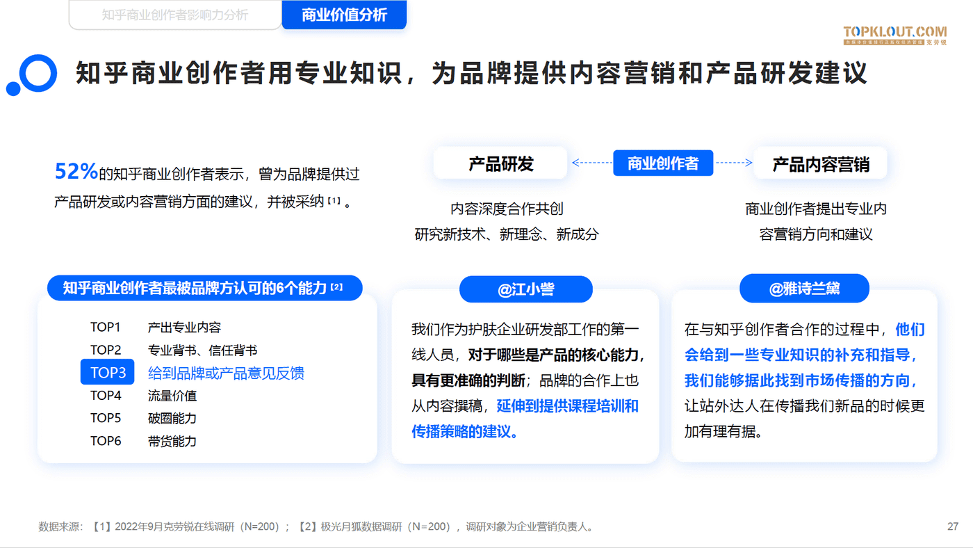 知乎商业创作者价值研究-克劳锐 (26).png