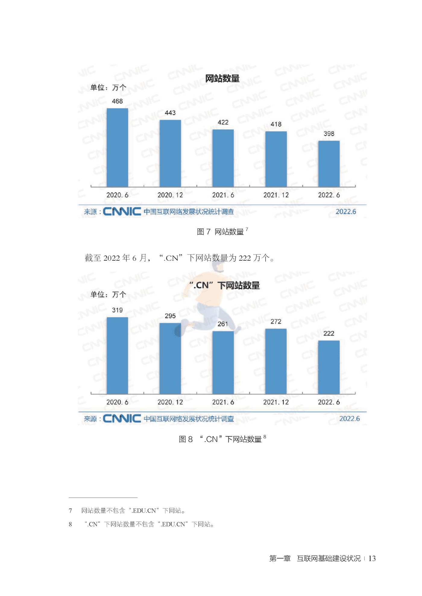 第50次中国互联网网络发展状况统计报告 (23).png