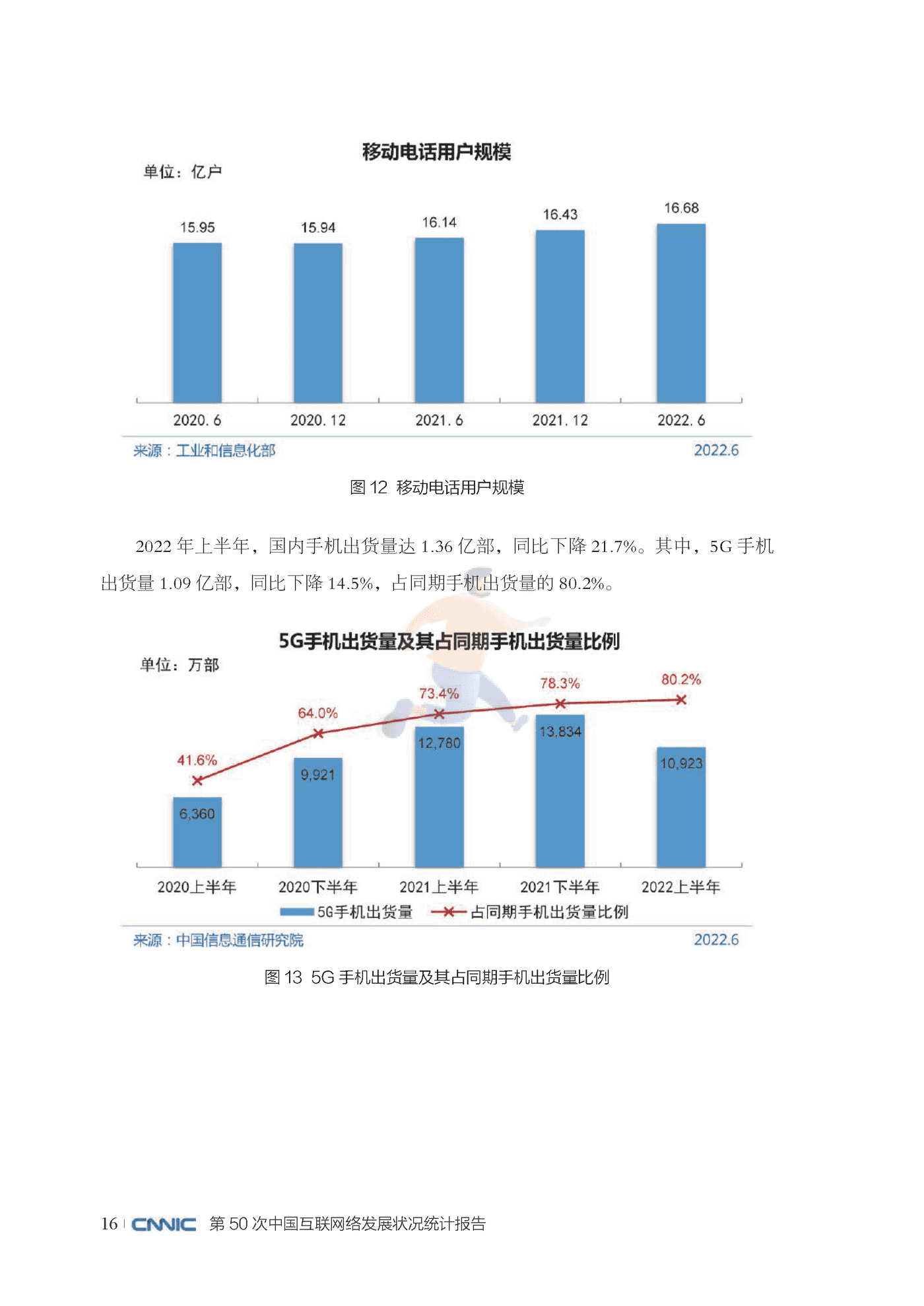 第50次中国互联网网络发展状况统计报告 (26).png
