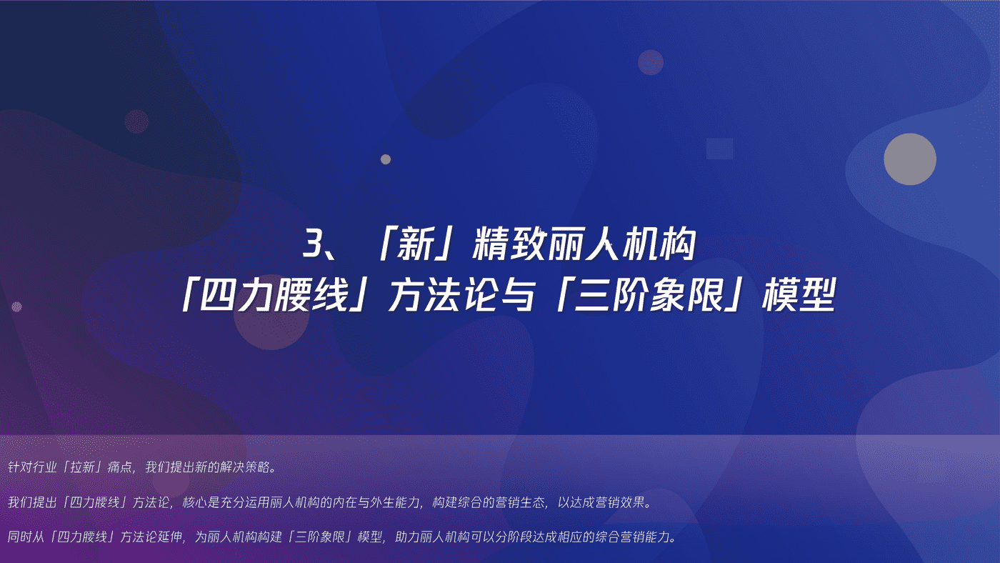 营销促增，全域全能——2022“新”精致丽人营销创新洞察报告 (15).png