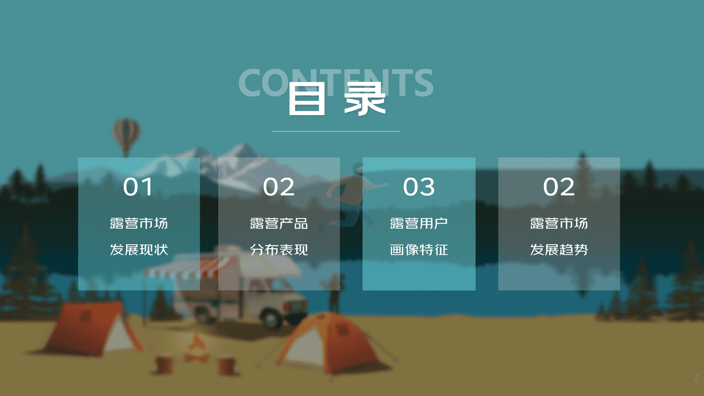 2022户外露营消费趋势洞察报告-京东 (2).png