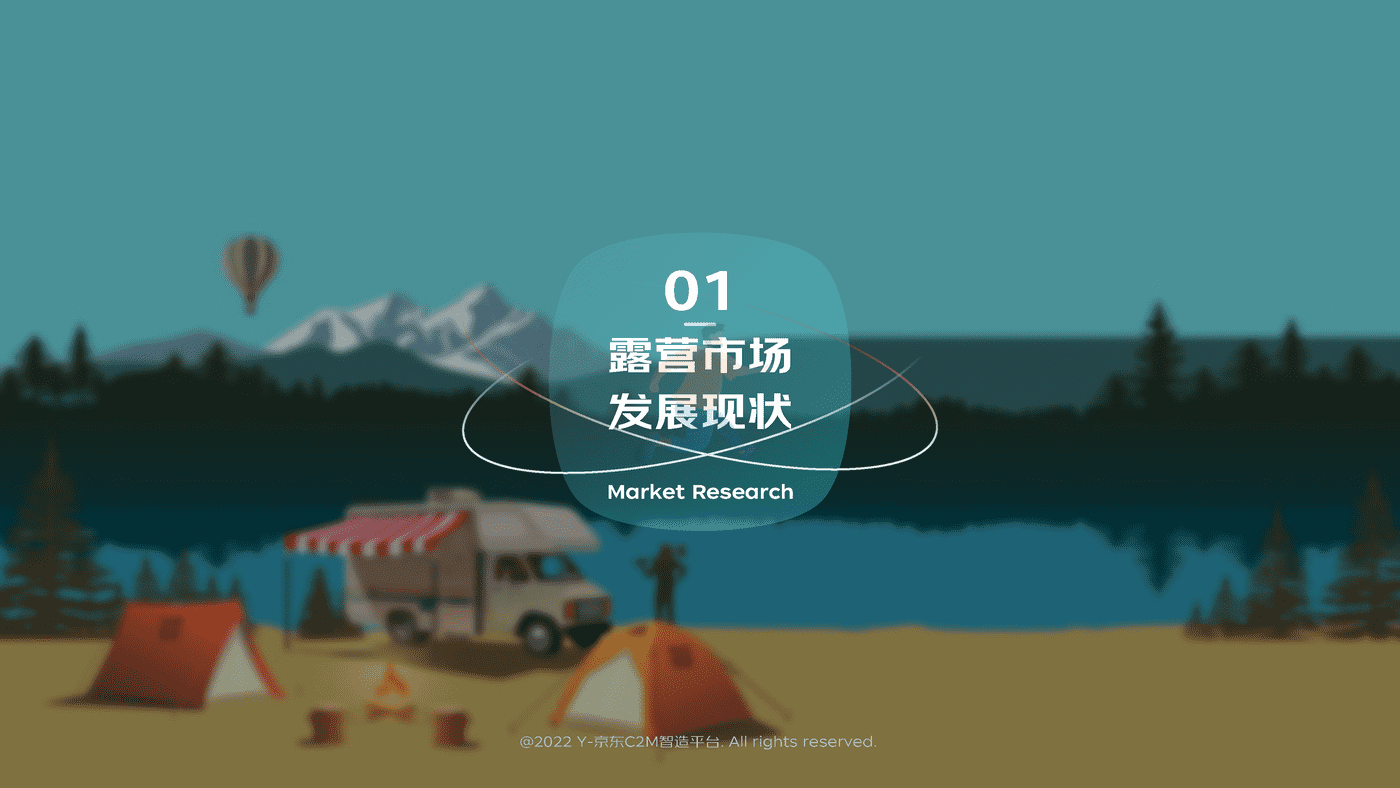 2022户外露营消费趋势洞察报告-京东 (3).png