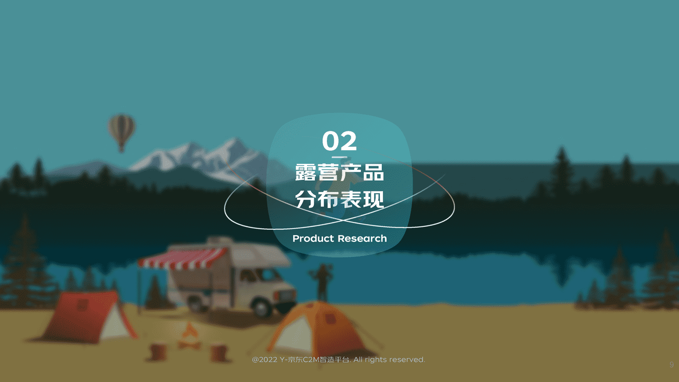 2022户外露营消费趋势洞察报告-京东 (9).png