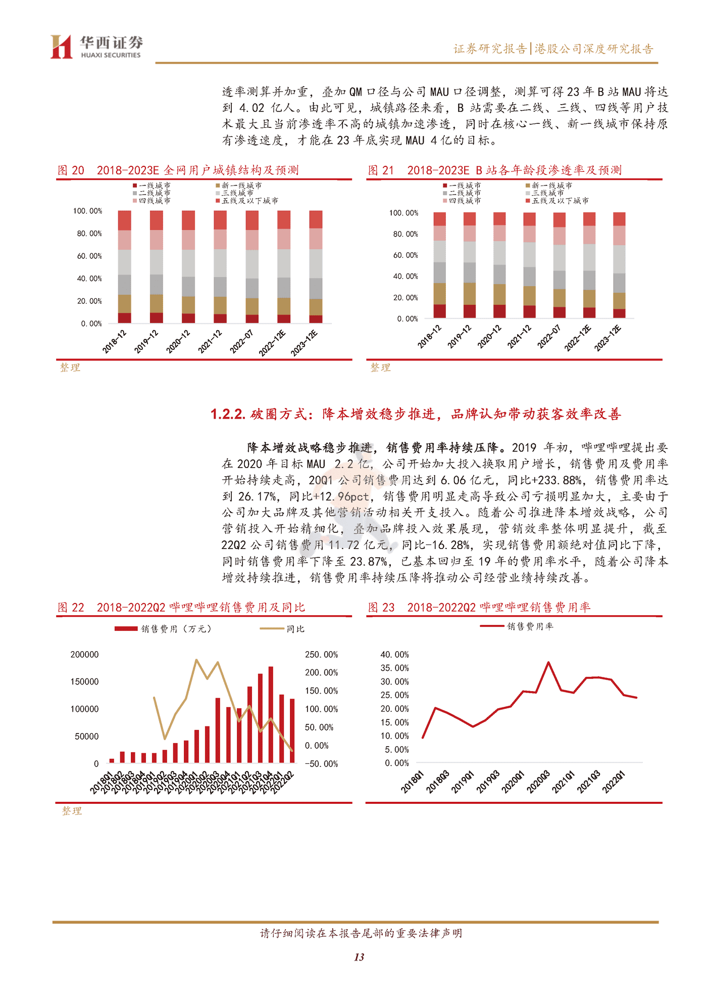 华西证券-哔哩哔哩_SW-9626 (13).png
