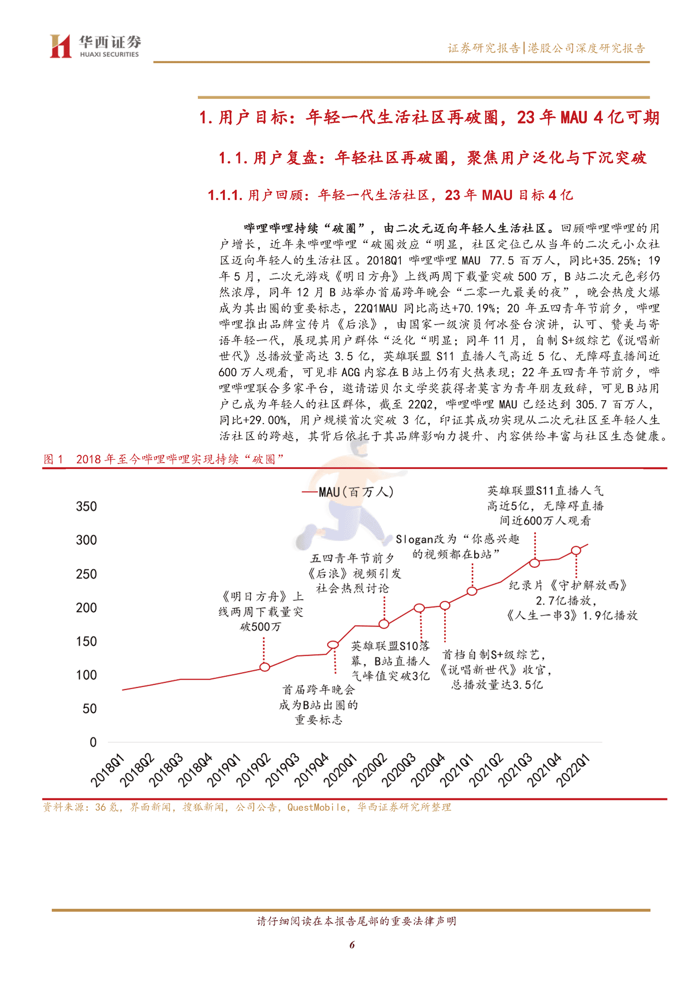 华西证券-哔哩哔哩_SW-9626 (6).png