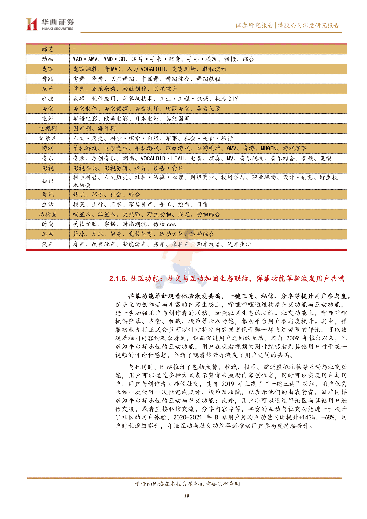 华西证券-哔哩哔哩_SW-9626 (19).png