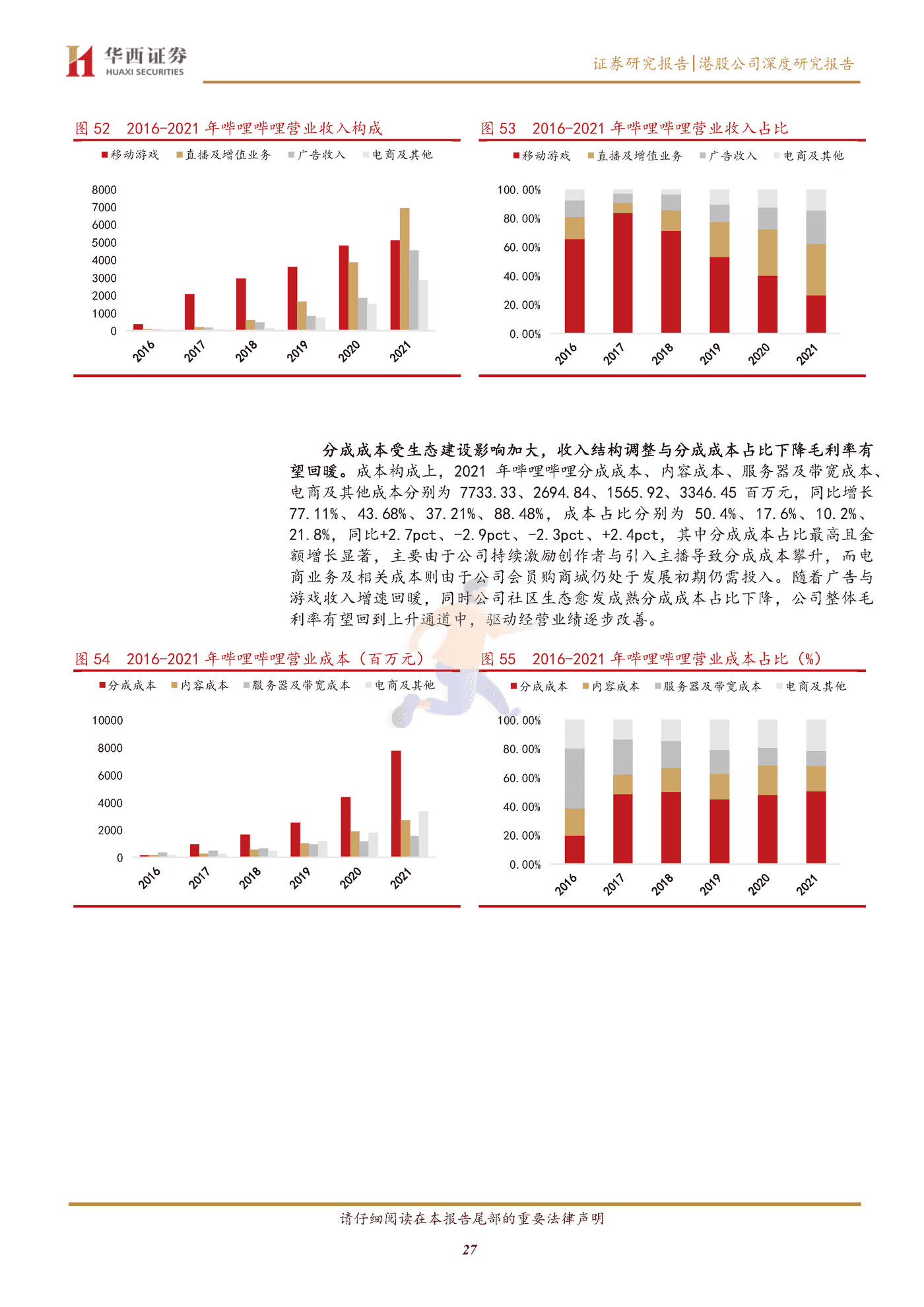 华西证券-哔哩哔哩_SW-9626 (27).png