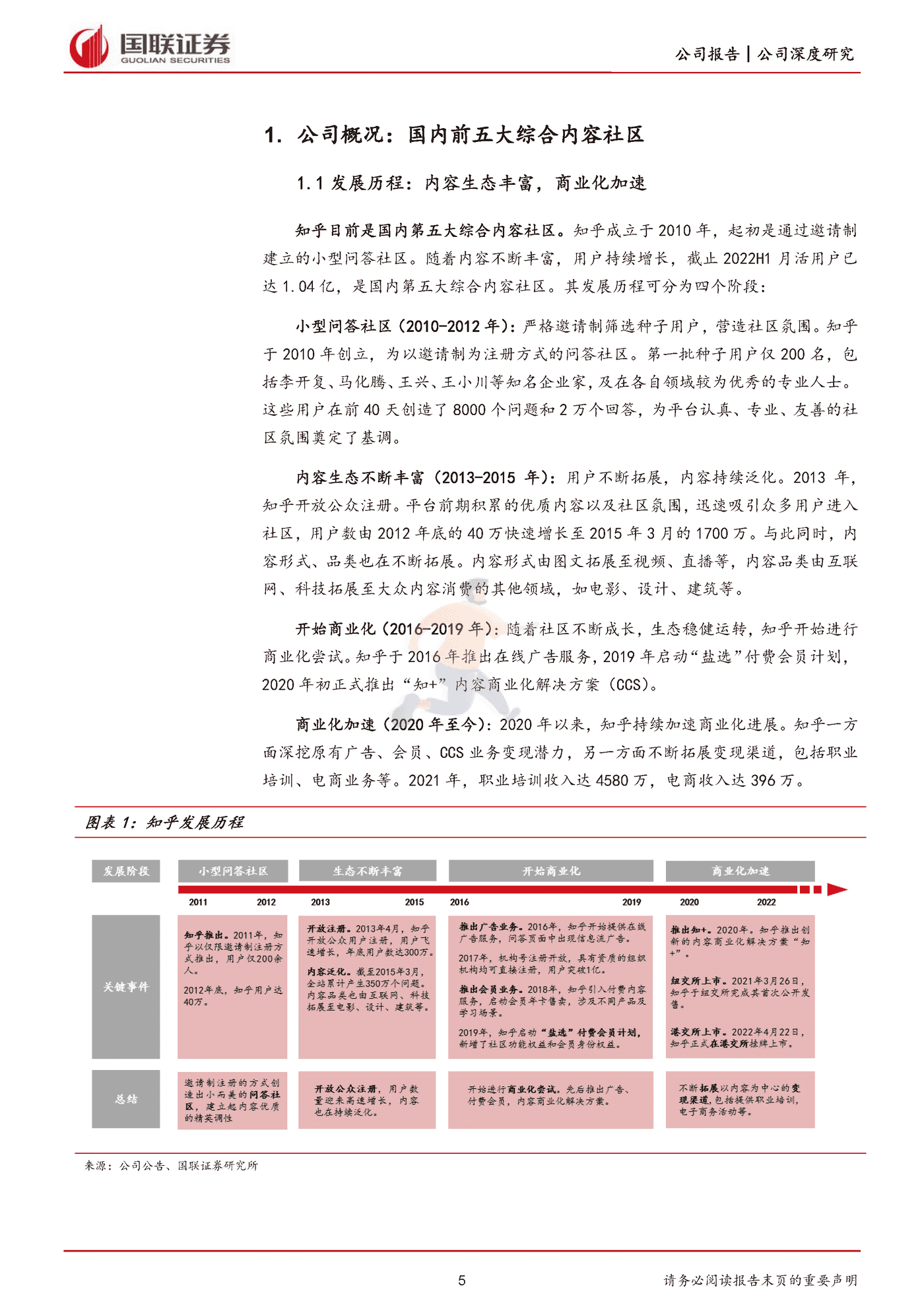 国联证券-知乎-2390 (5).png
