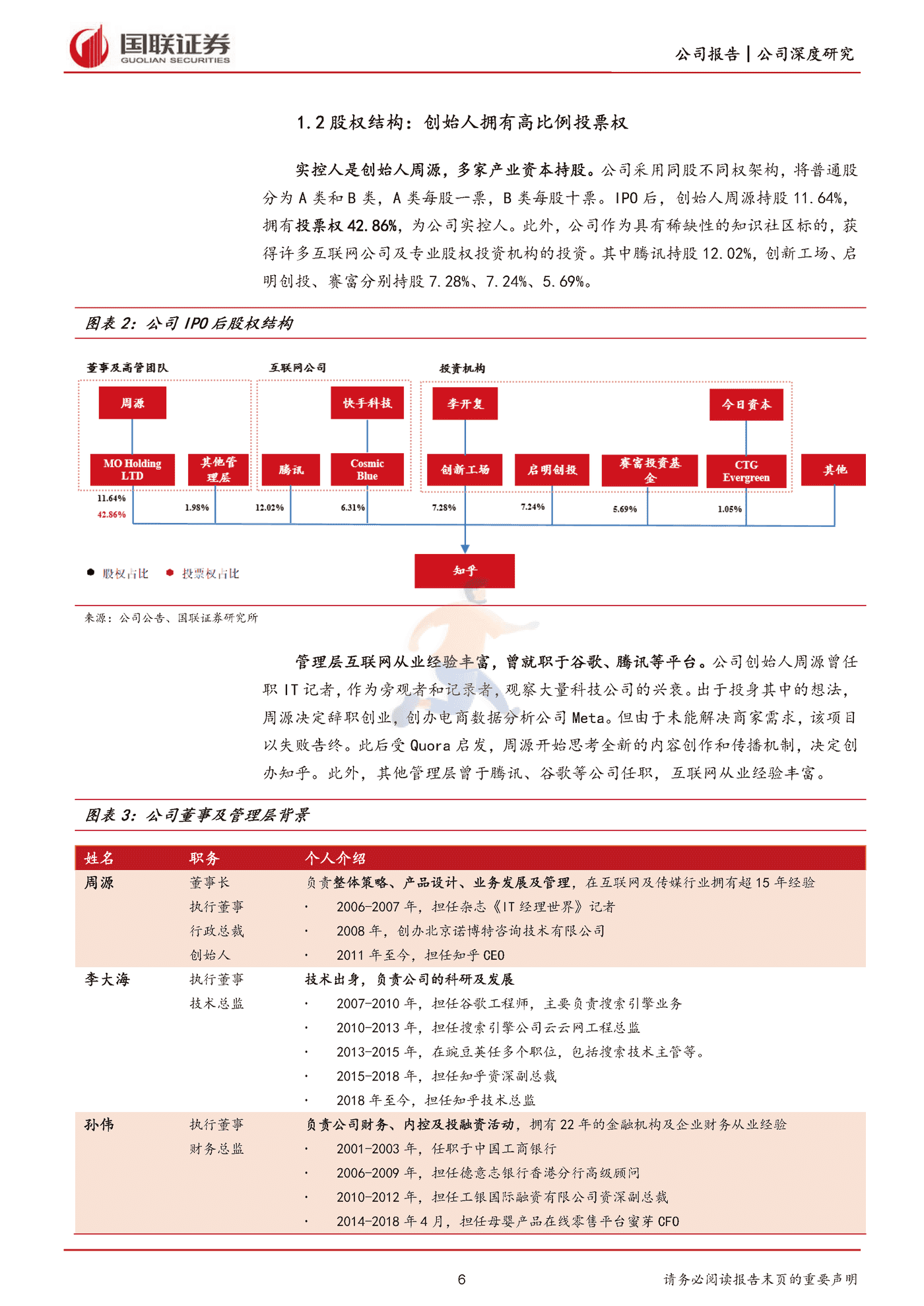 国联证券-知乎-2390 (6).png