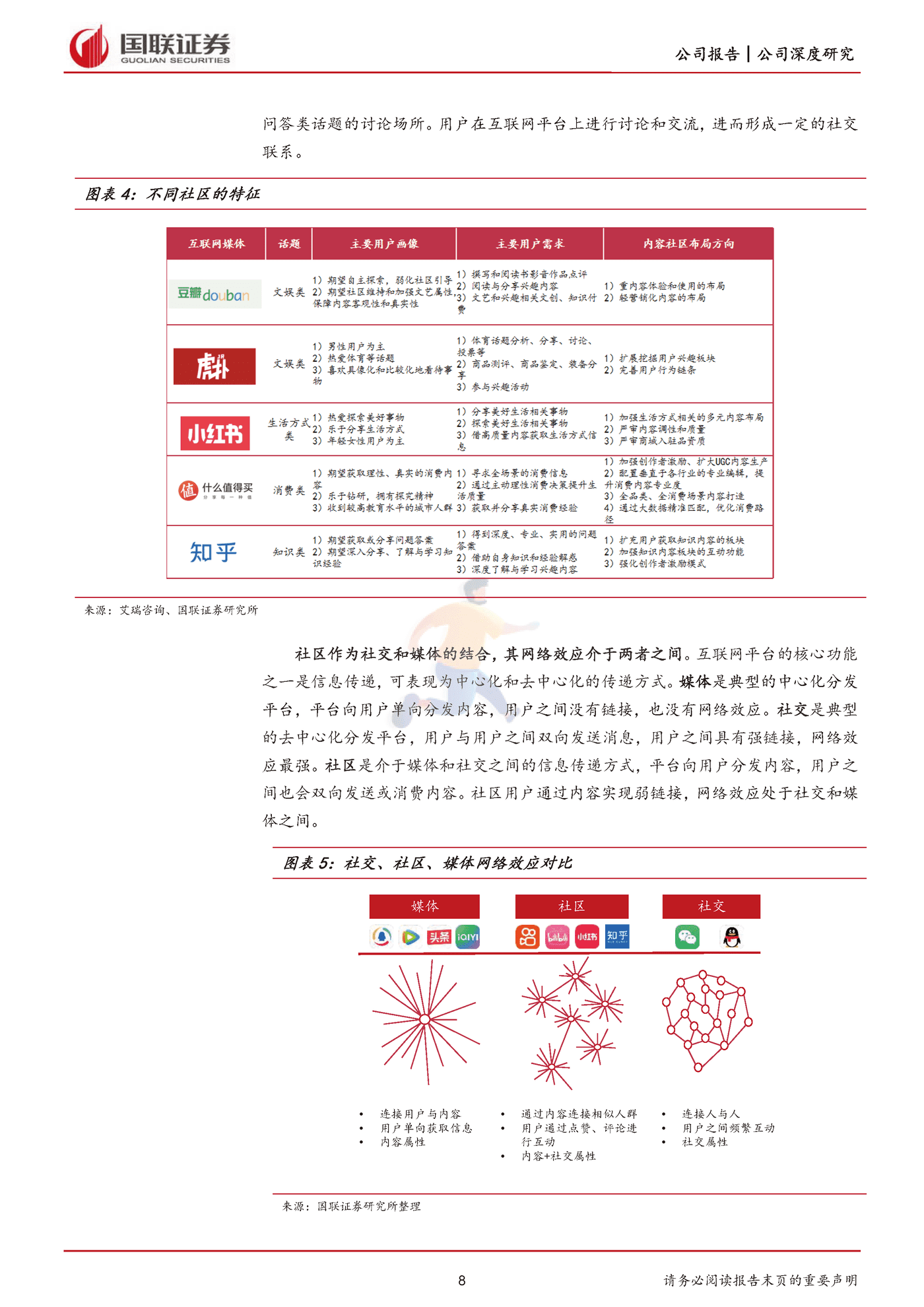 国联证券-知乎-2390 (8).png