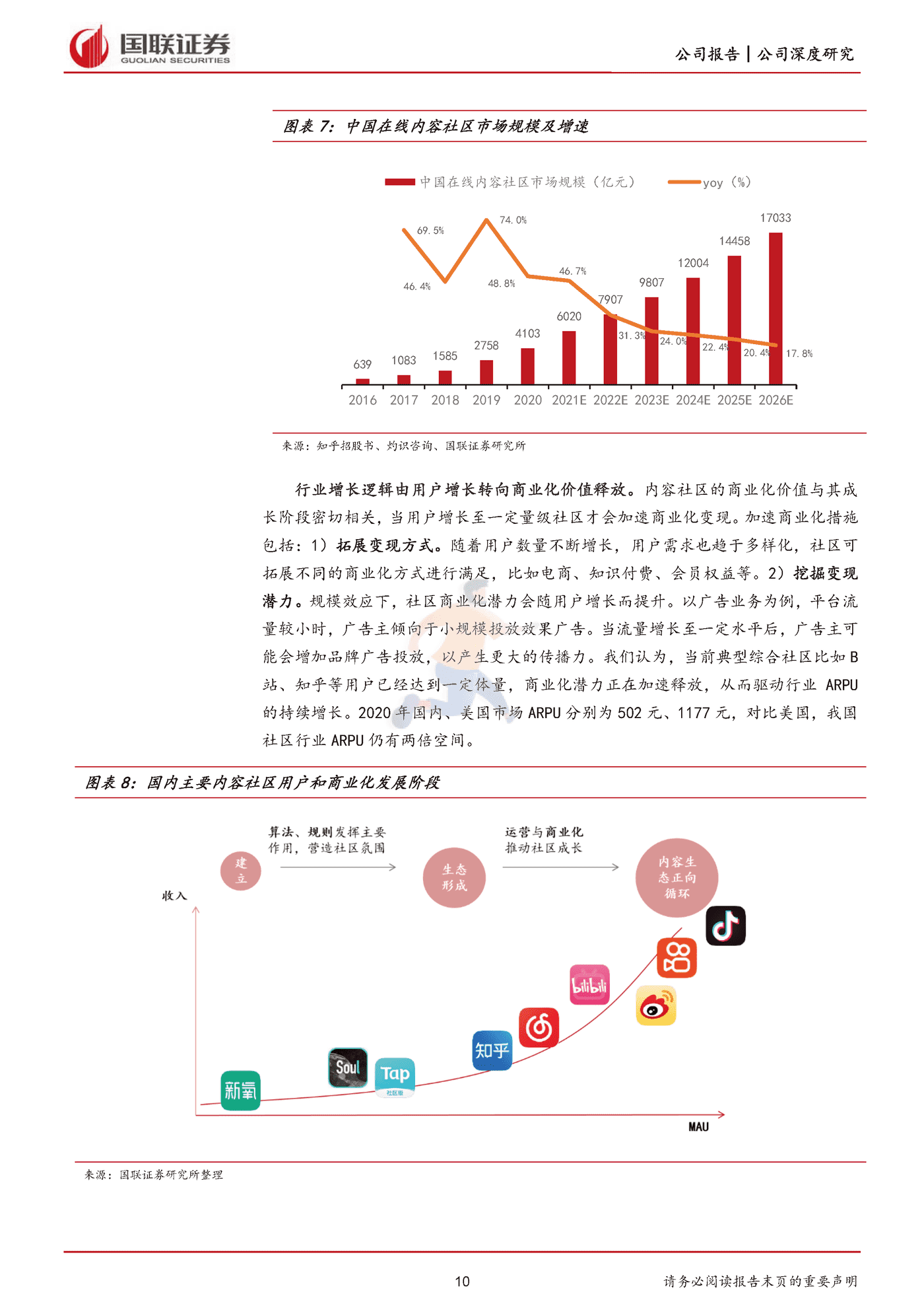 国联证券-知乎-2390 (10).png