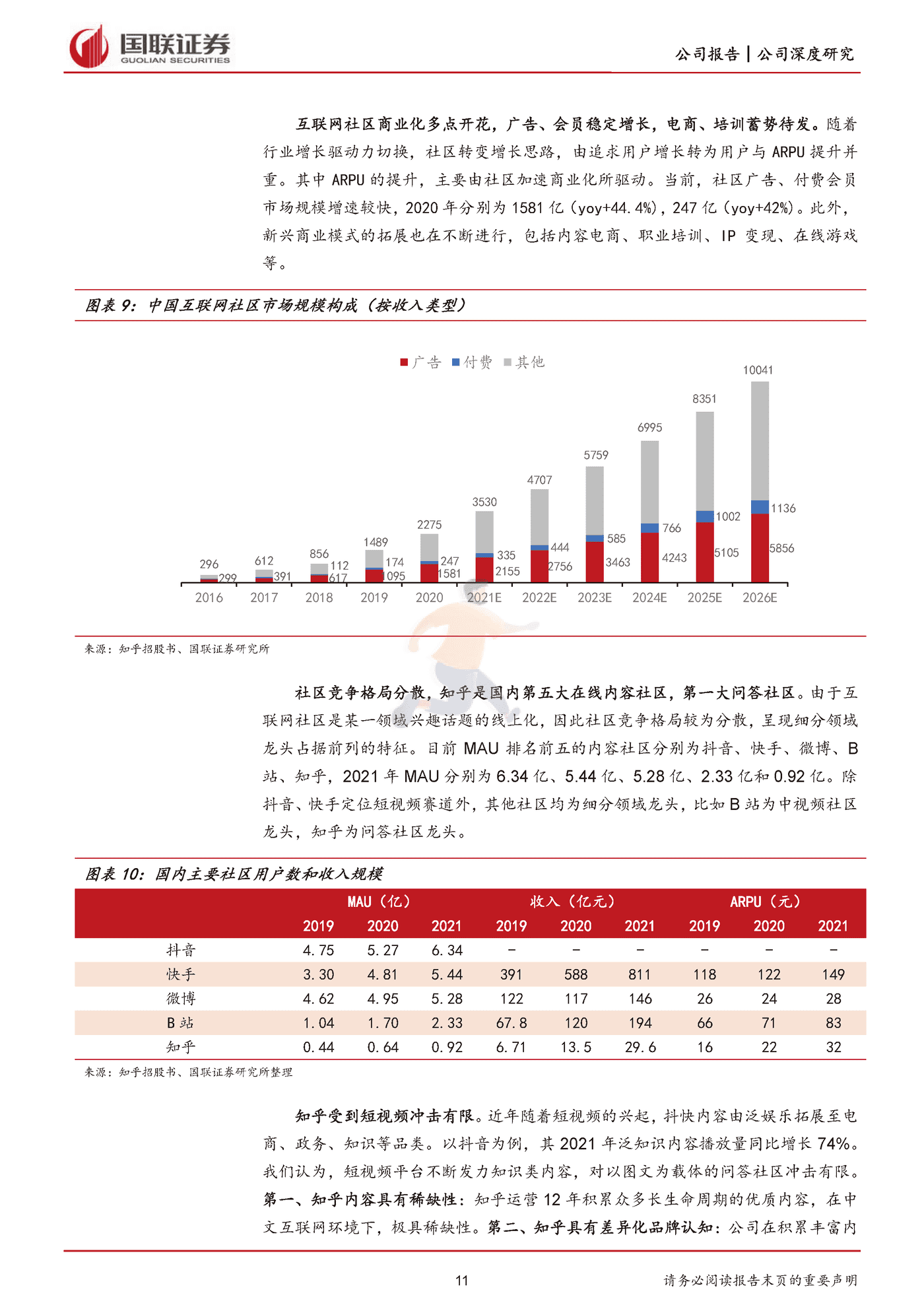 国联证券-知乎-2390 (11).png