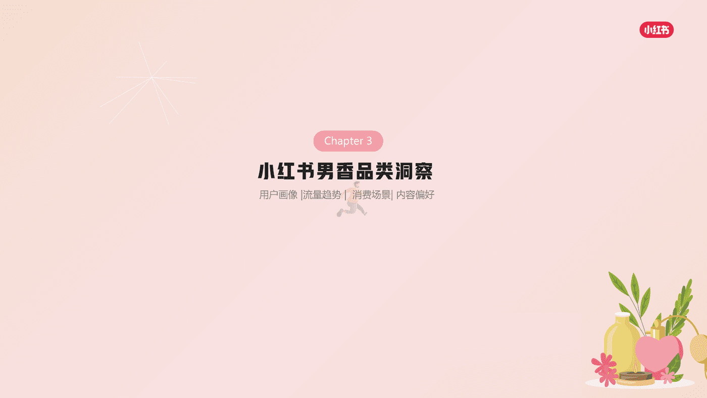 小红书香水品类整体洞察 (20).png
