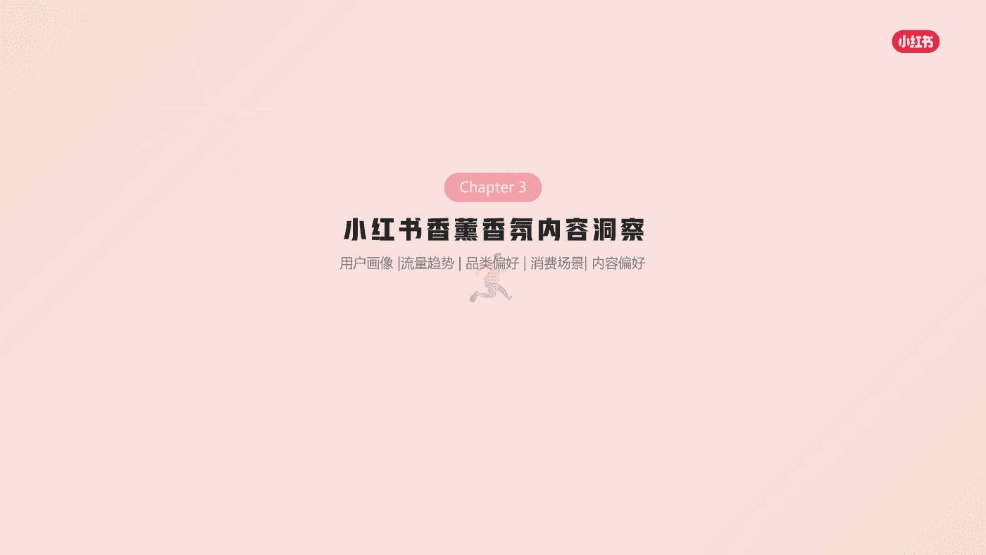 小红书香水品类整体洞察 (25).png