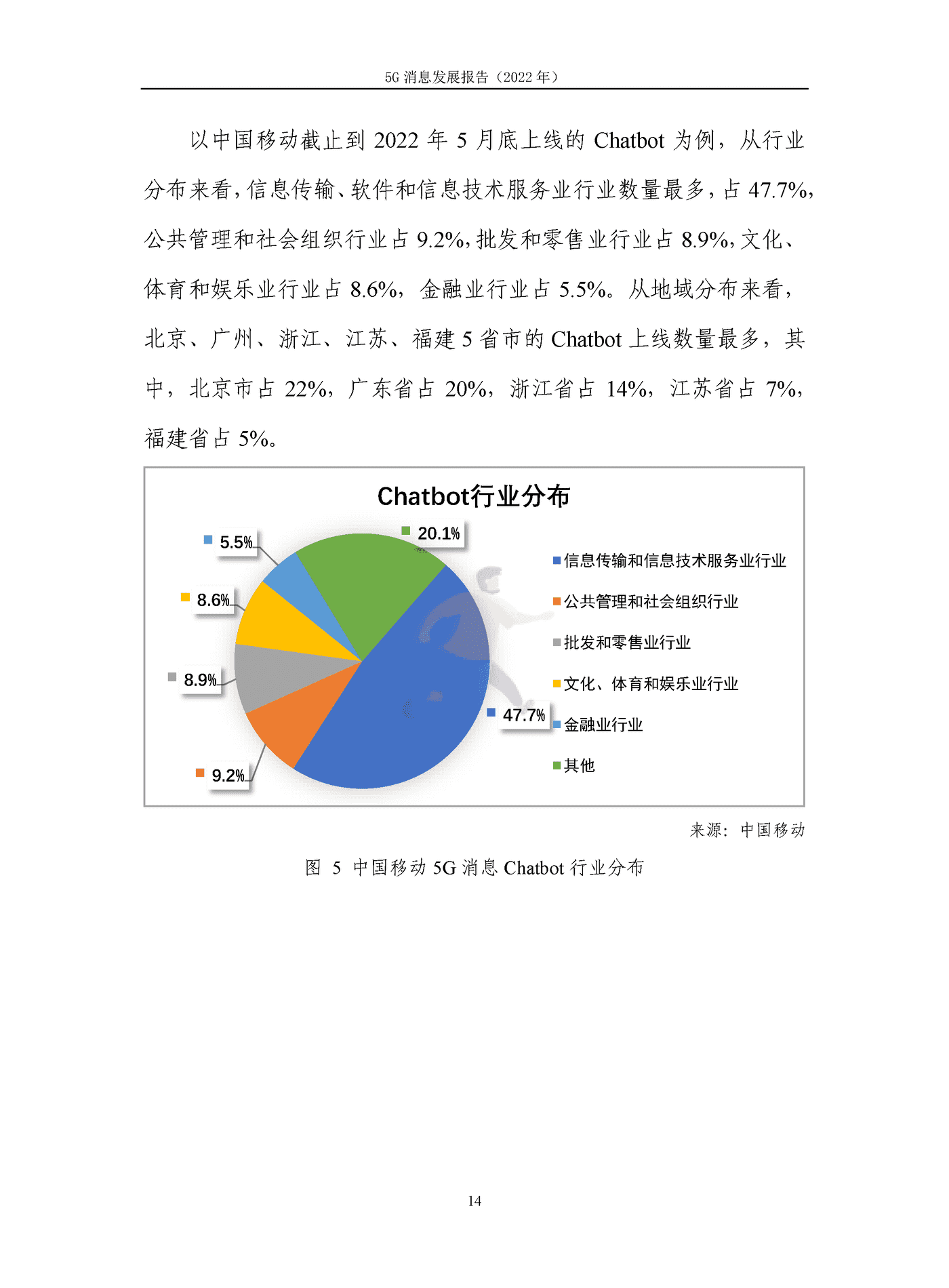 5G消息发展报告（2022年） (21).png