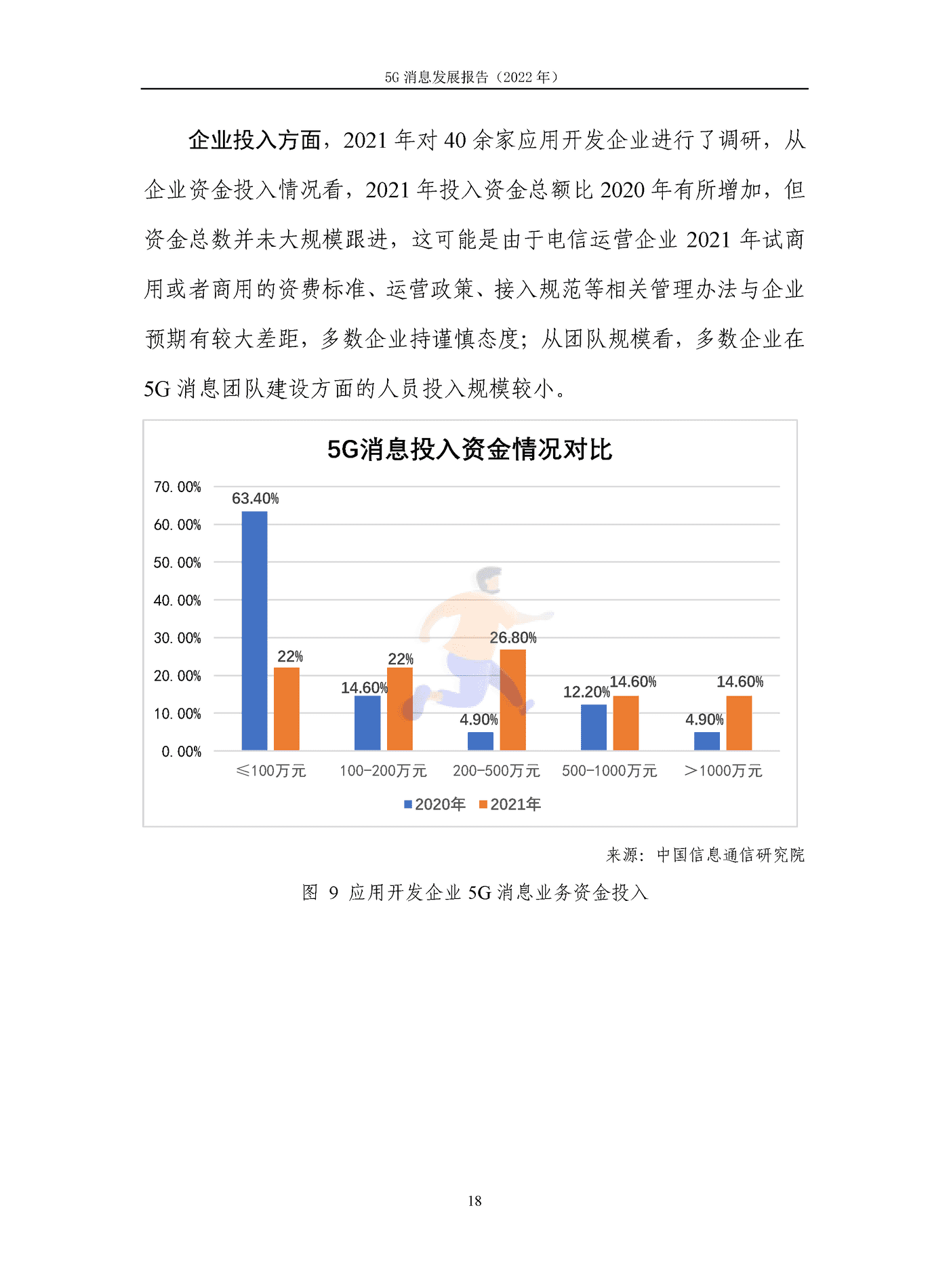 5G消息发展报告（2022年） (25).png
