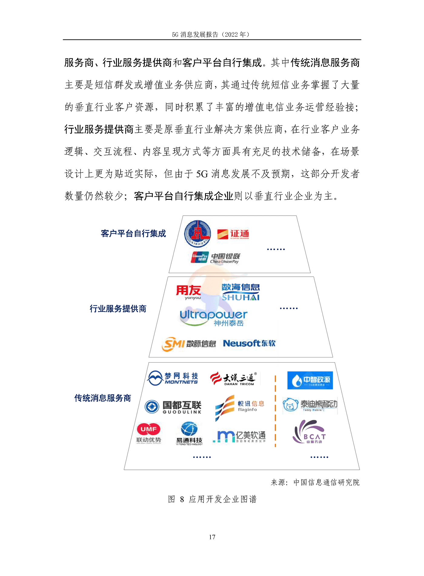5G消息发展报告（2022年） (24).png