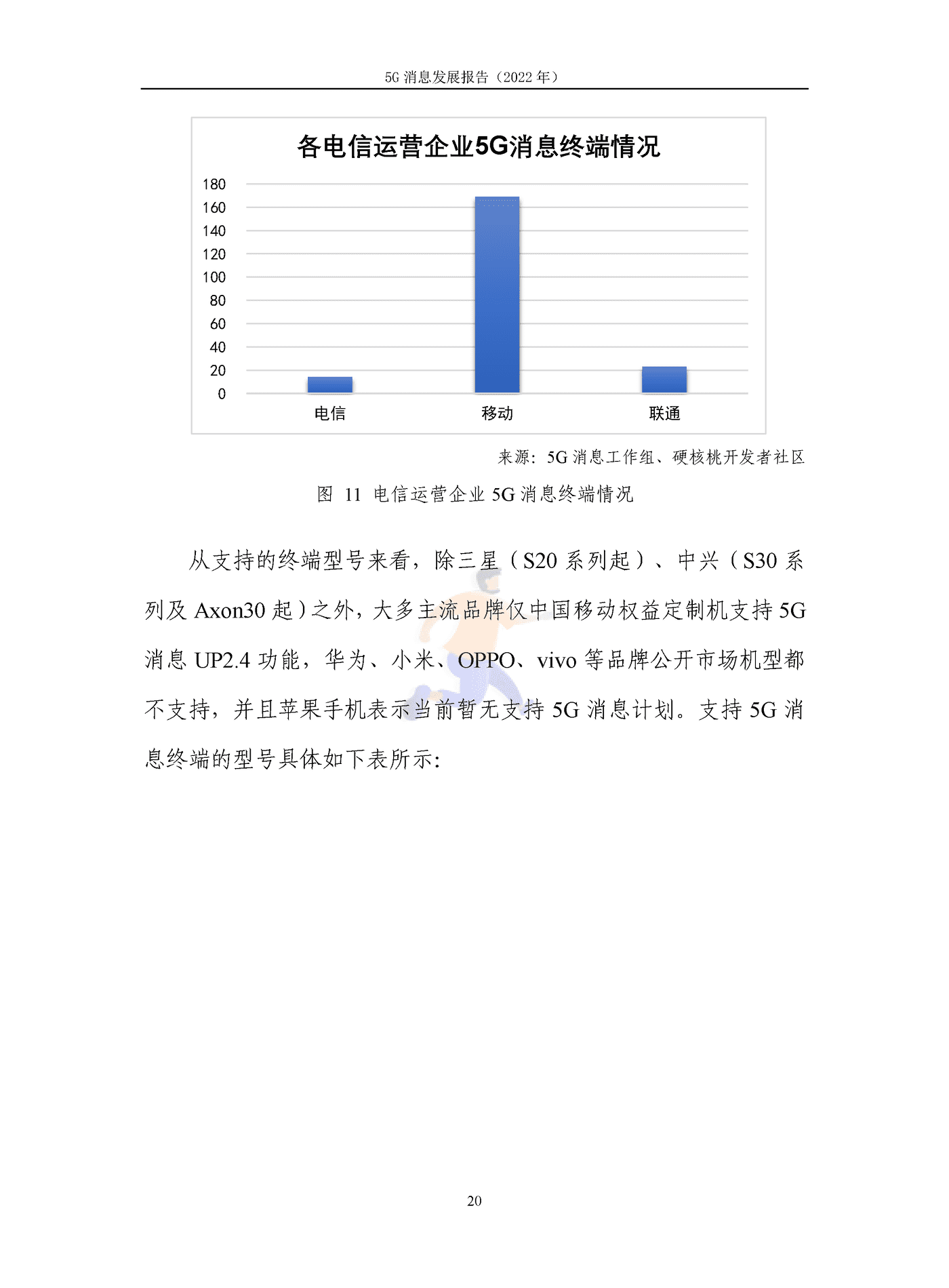 5G消息发展报告（2022年） (27).png