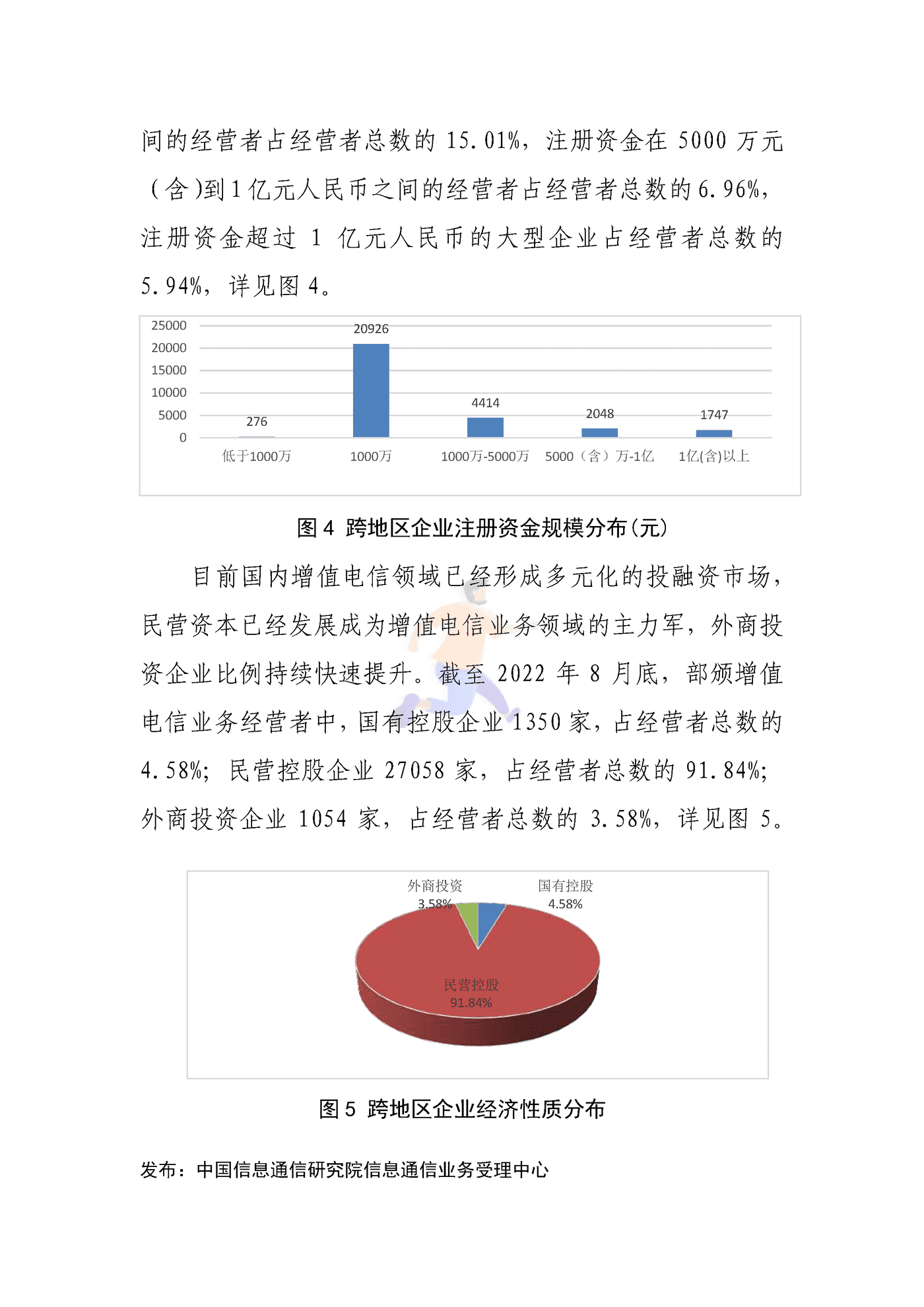 国内增值电信业务许可情况报告(2026).png