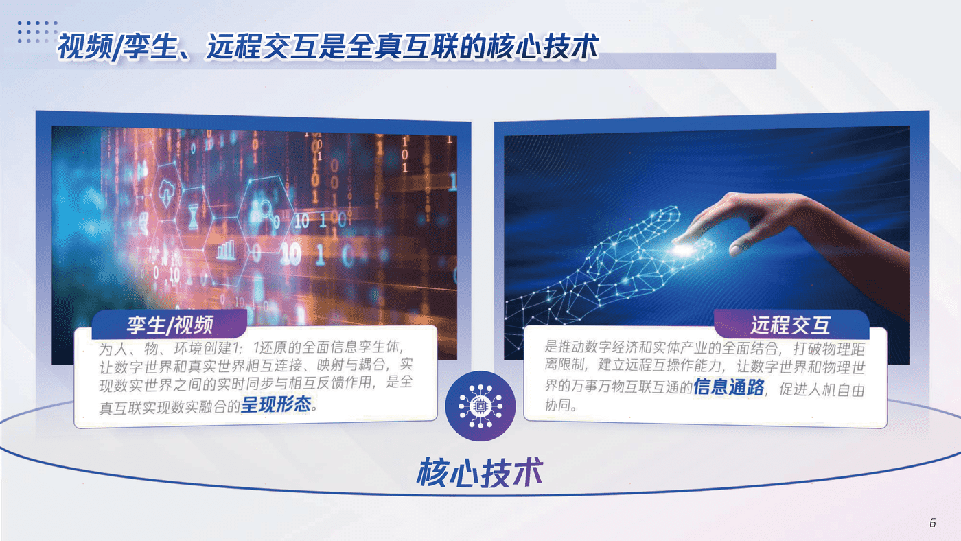 全真互联白皮书-腾讯x埃森哲 (6).png