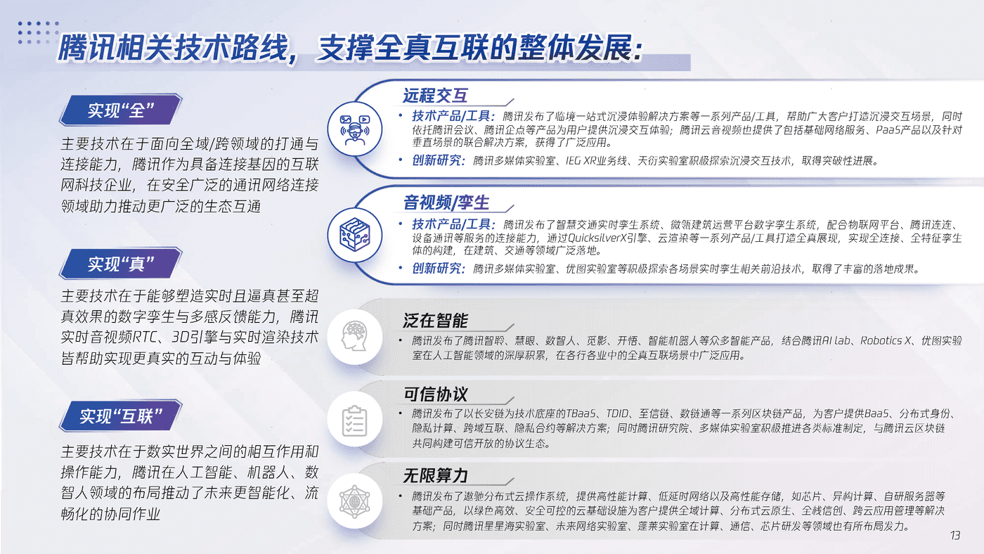 全真互联白皮书-腾讯x埃森哲 (13).png