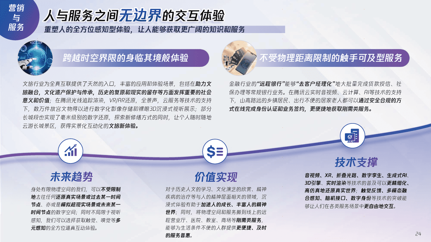全真互联白皮书-腾讯x埃森哲 (24).png