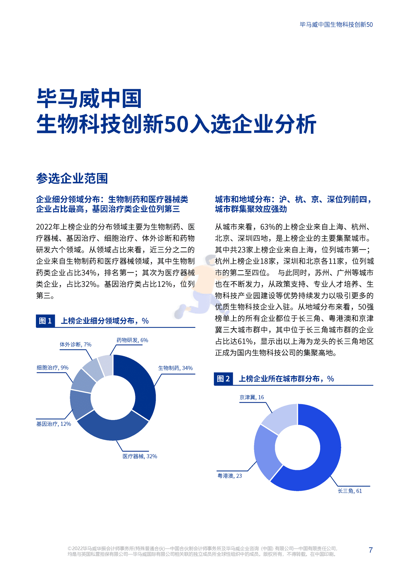 中国生物科技创新50报告（第一届） (9).png