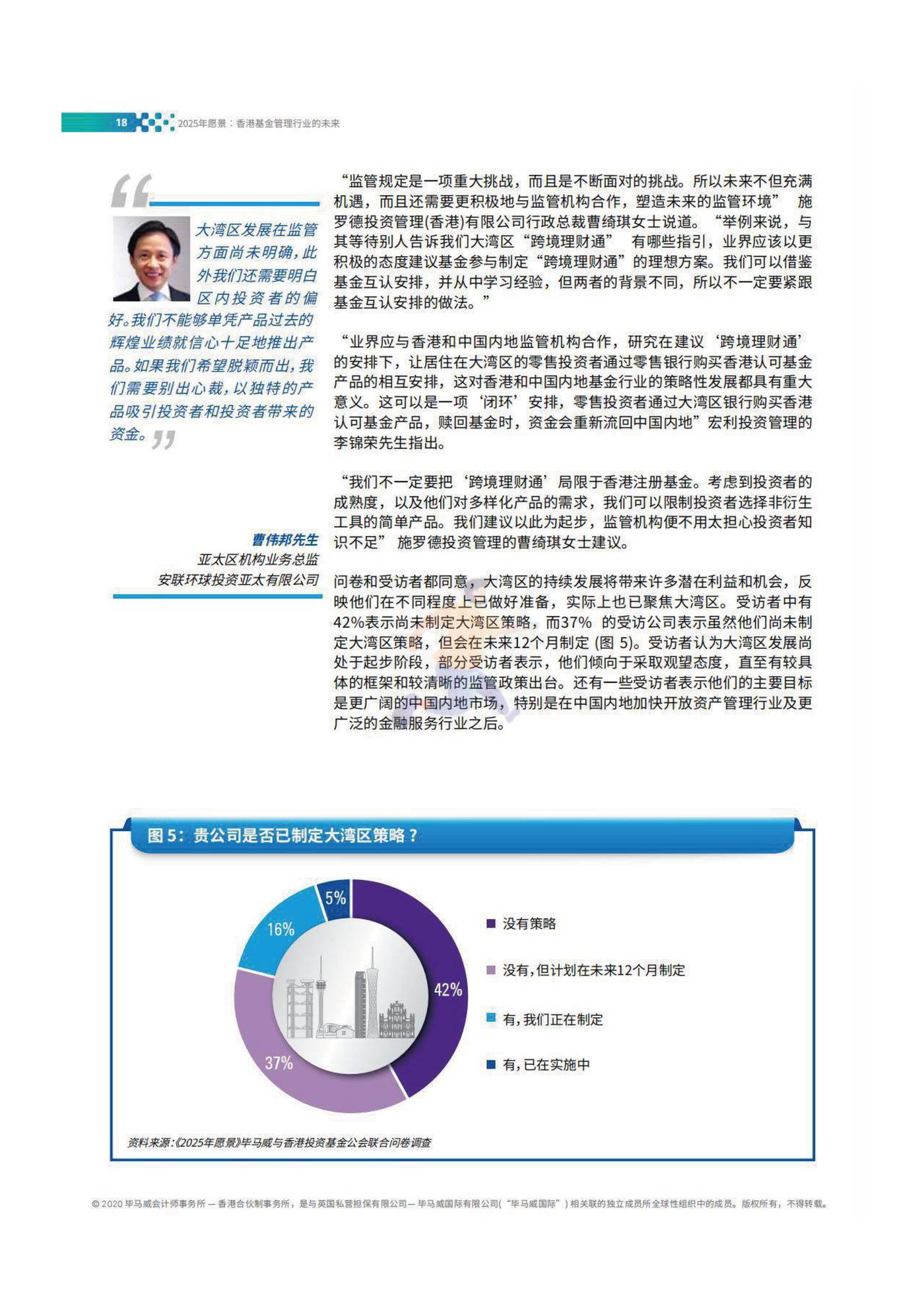 2025年愿景香港基金管理行业的未来 (20).jpg