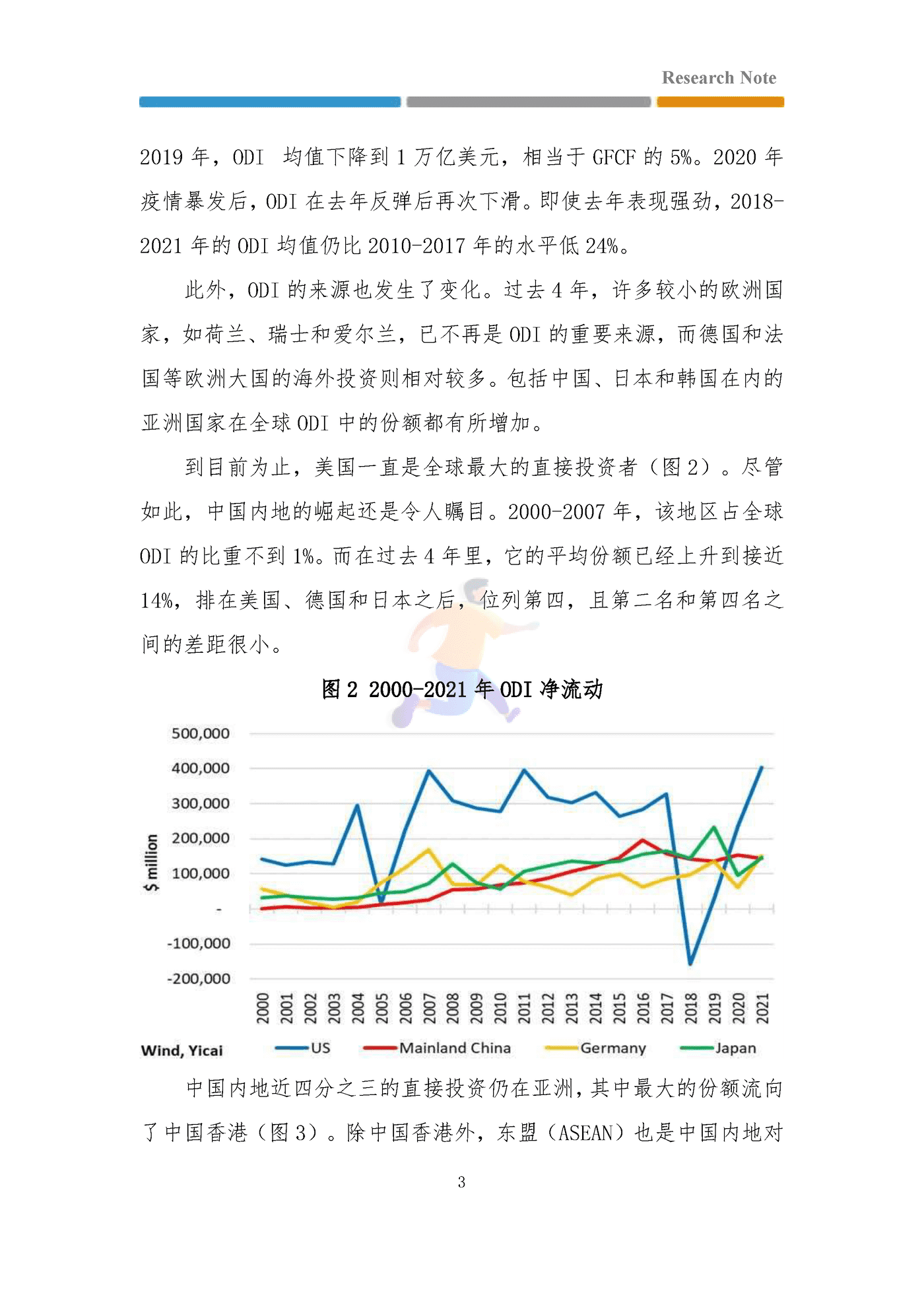 中国海外投资的过去、现在和未来 (3).png