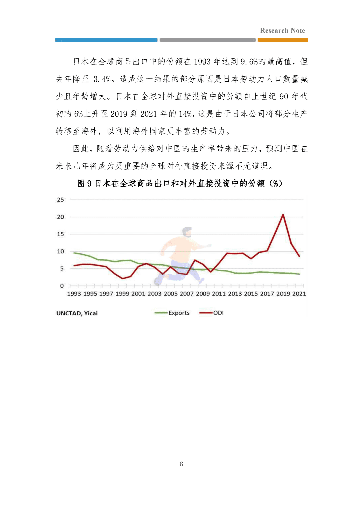 中国海外投资的过去、现在和未来 (8).png