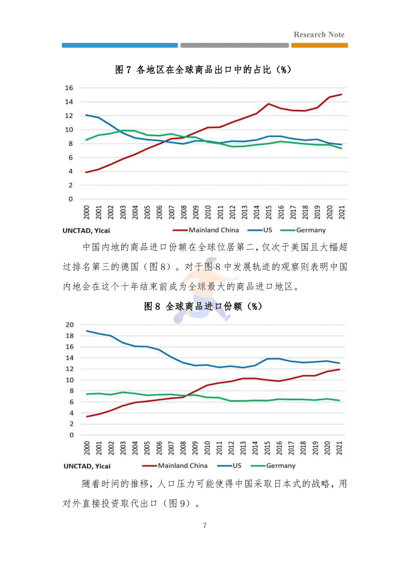 中国海外投资的过去、现在和未来 (7).png