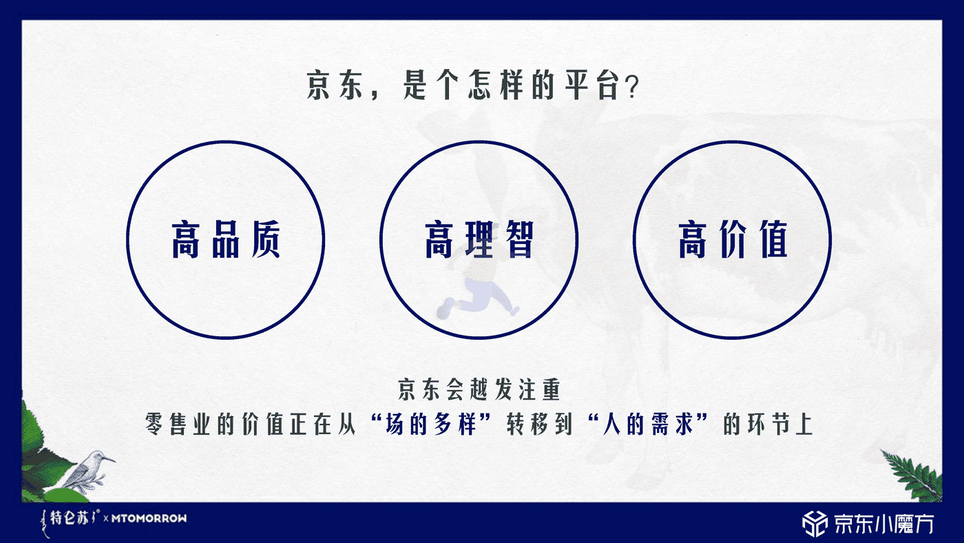 特仑苏 X 京东小魔方沙漠有机奶上市方案 (8).png
