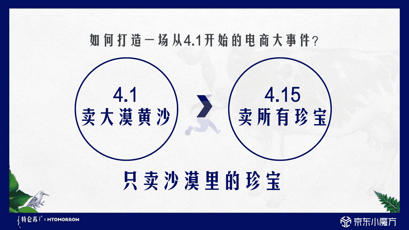 特仑苏 X 京东小魔方沙漠有机奶上市方案 (18).png