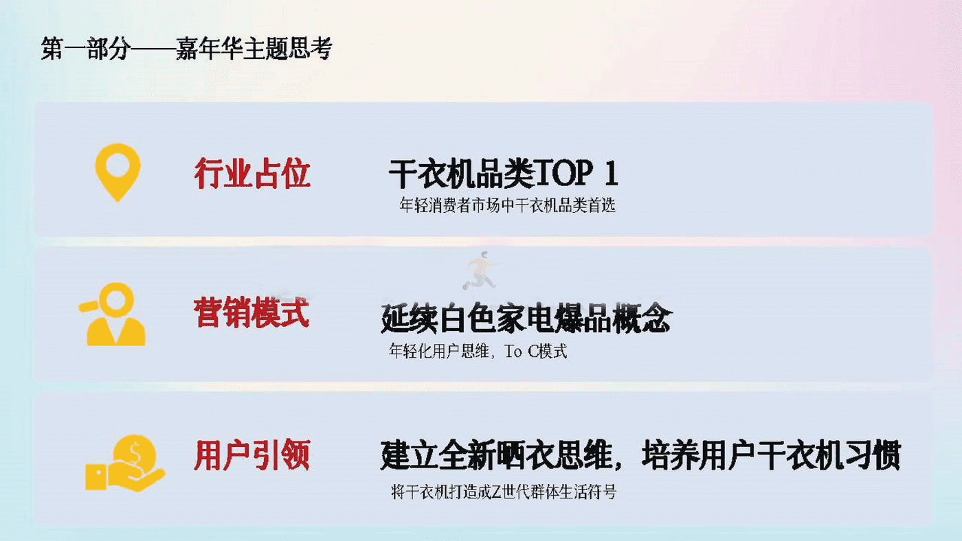 海尔干衣机新品上市暨向阳青年互动嘉年华 (3).png