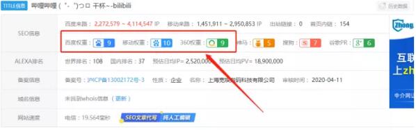 B站精准引流布局大法：纯实操经验分享