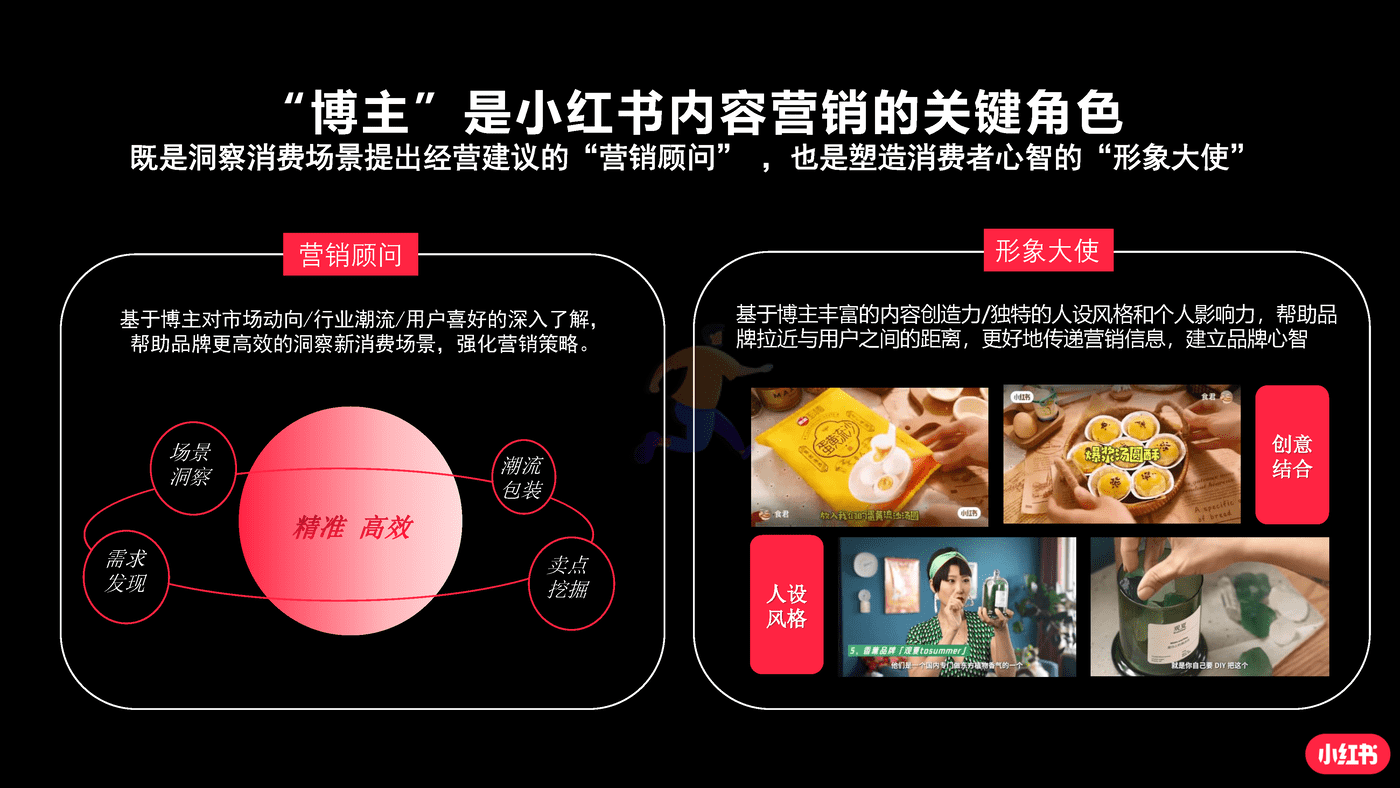 小红书蒲公英汽车行业投放指南 (9).png