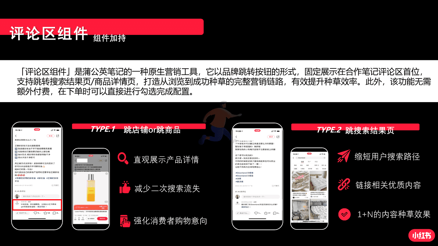 小红书蒲公英汽车行业投放指南 (15).png