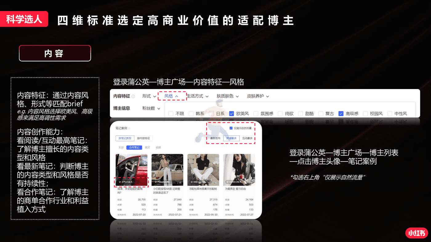 小红书蒲公英汽车行业投放指南 (21).png