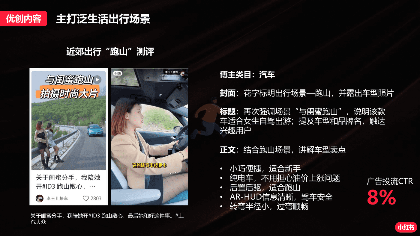 小红书蒲公英汽车行业投放指南 (29).png
