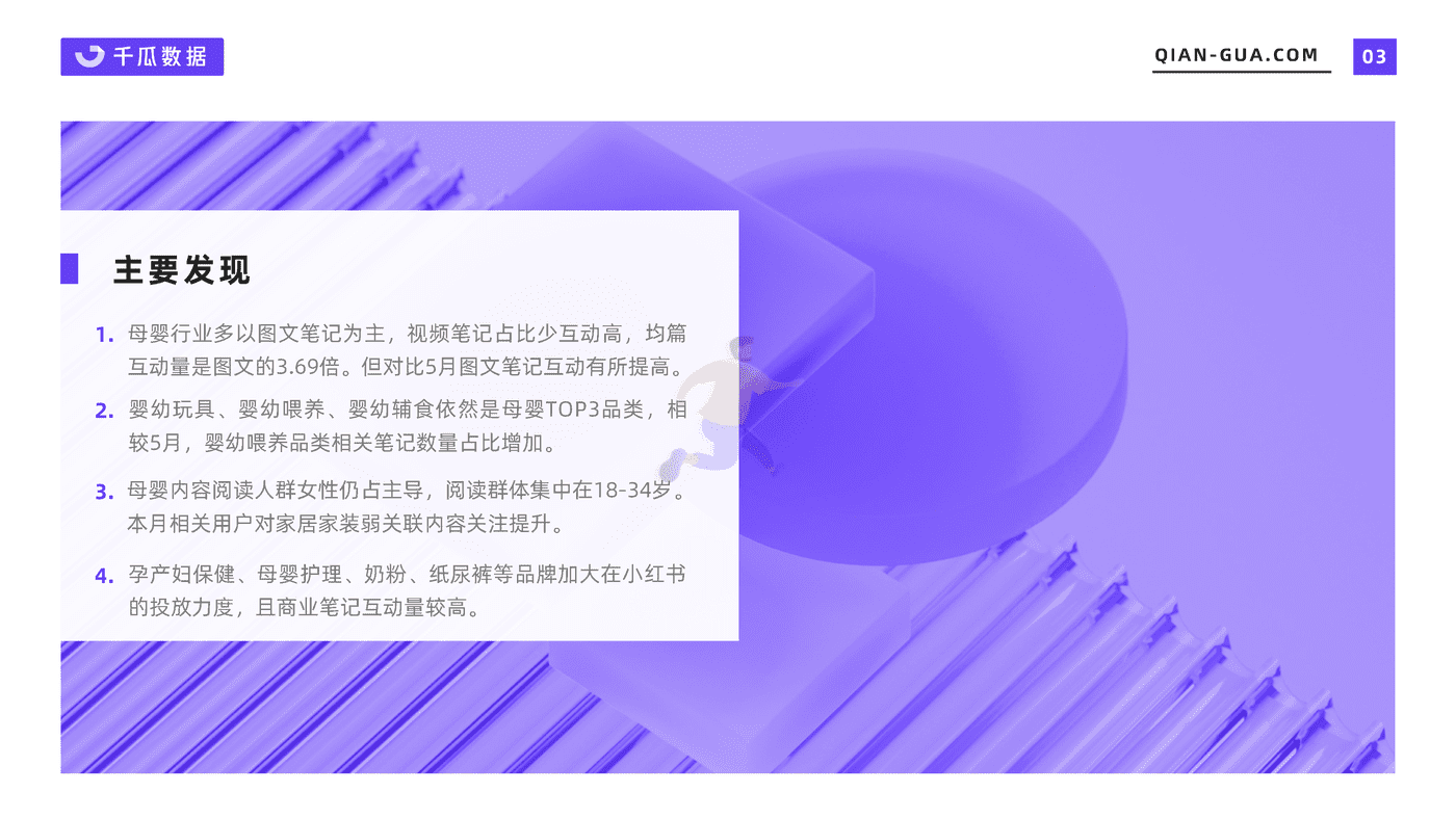千瓜2022年6月母婴行业数据洞察报告（小红书平台） (3).png