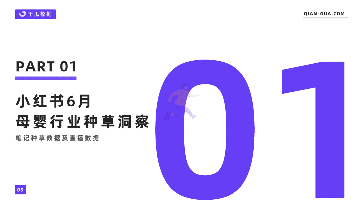 千瓜2022年6月母婴行业数据洞察报告（小红书平台） (5).png