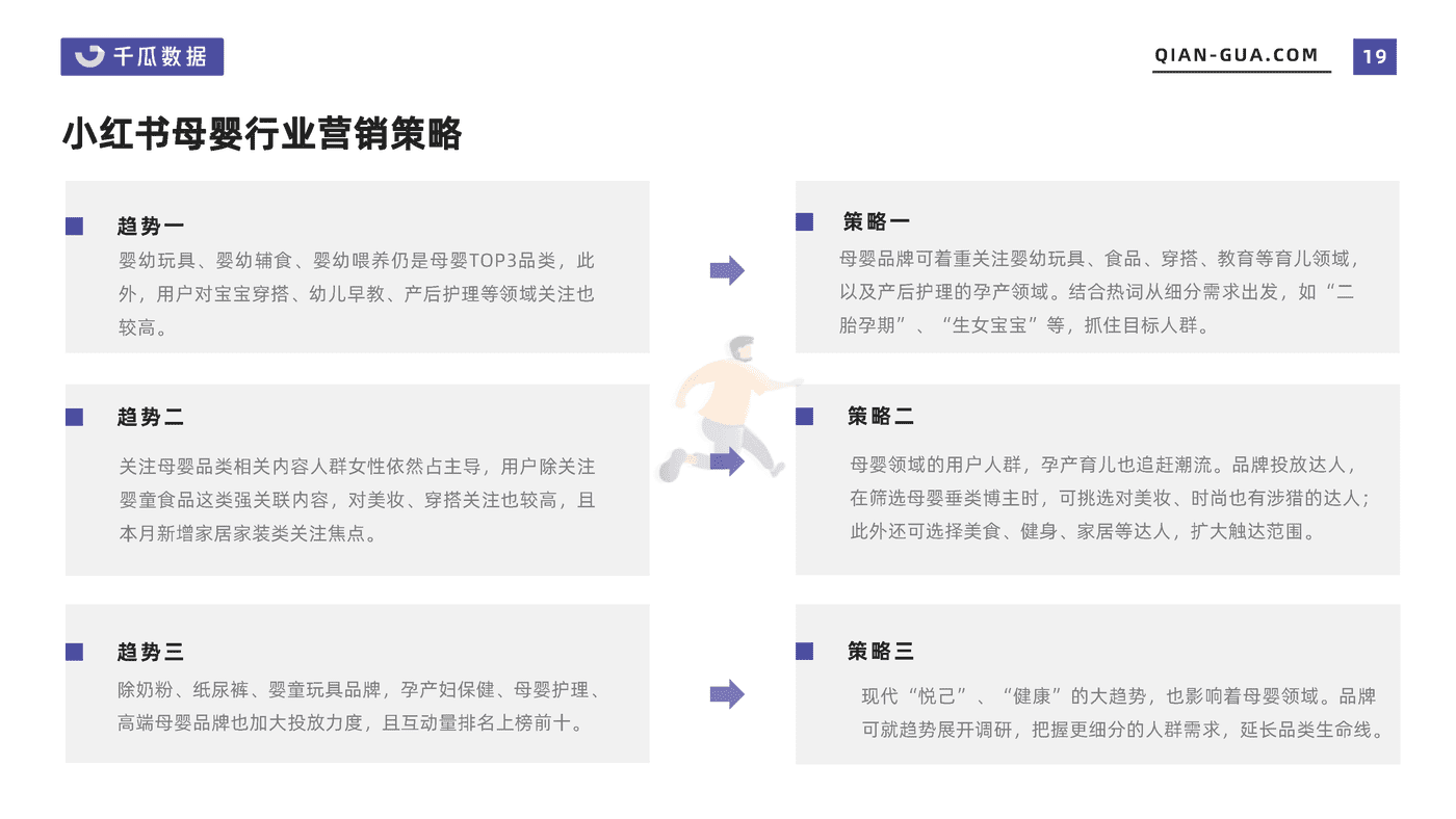 千瓜2022年6月母婴行业数据洞察报告（小红书平台） (19).png