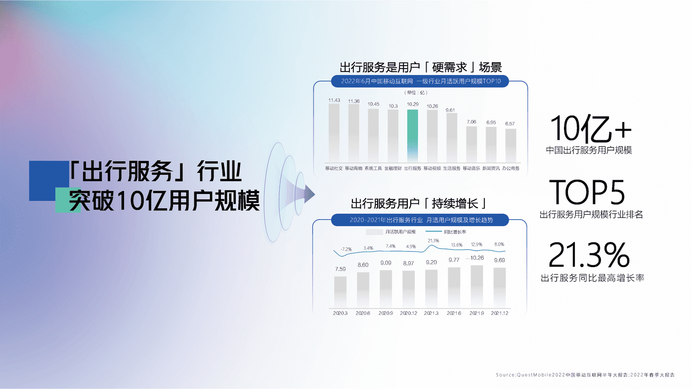 2022百度地图营销策略通案 (5).png
