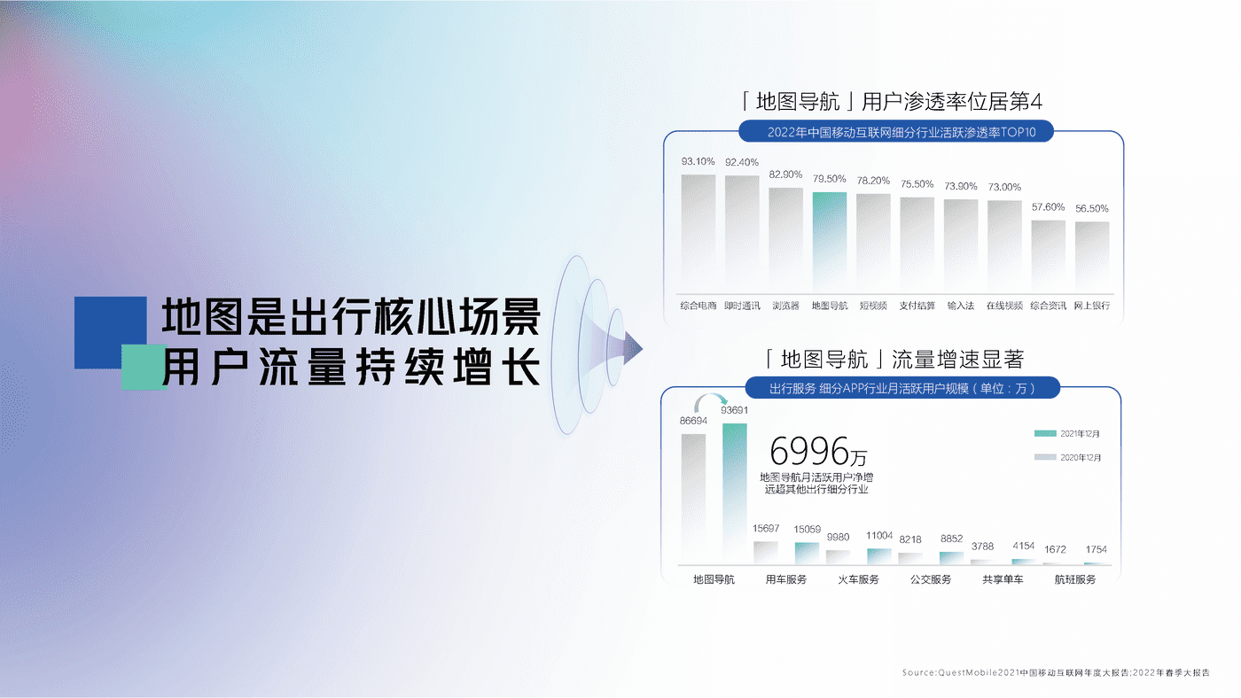 2022百度地图营销策略通案 (7).png