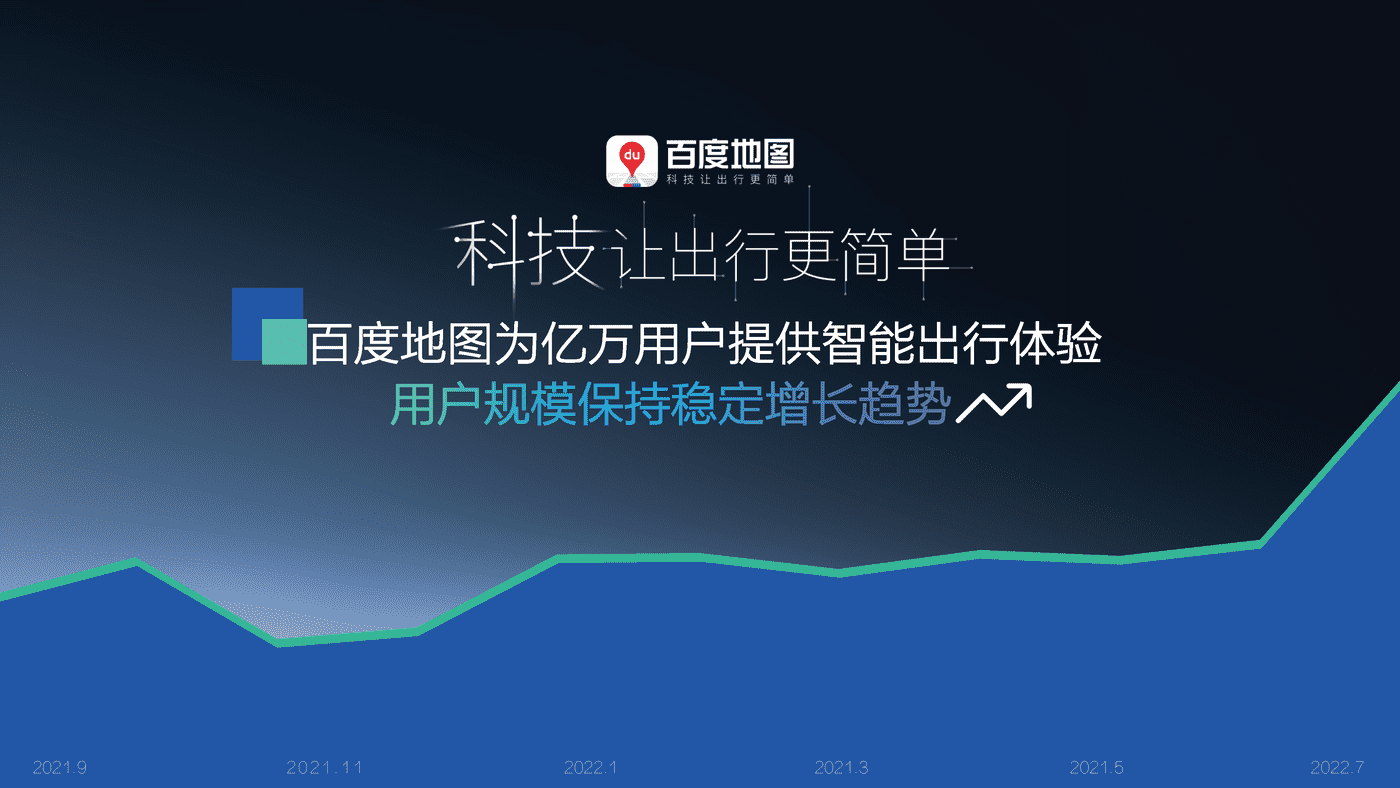 2022百度地图营销策略通案 (11).png