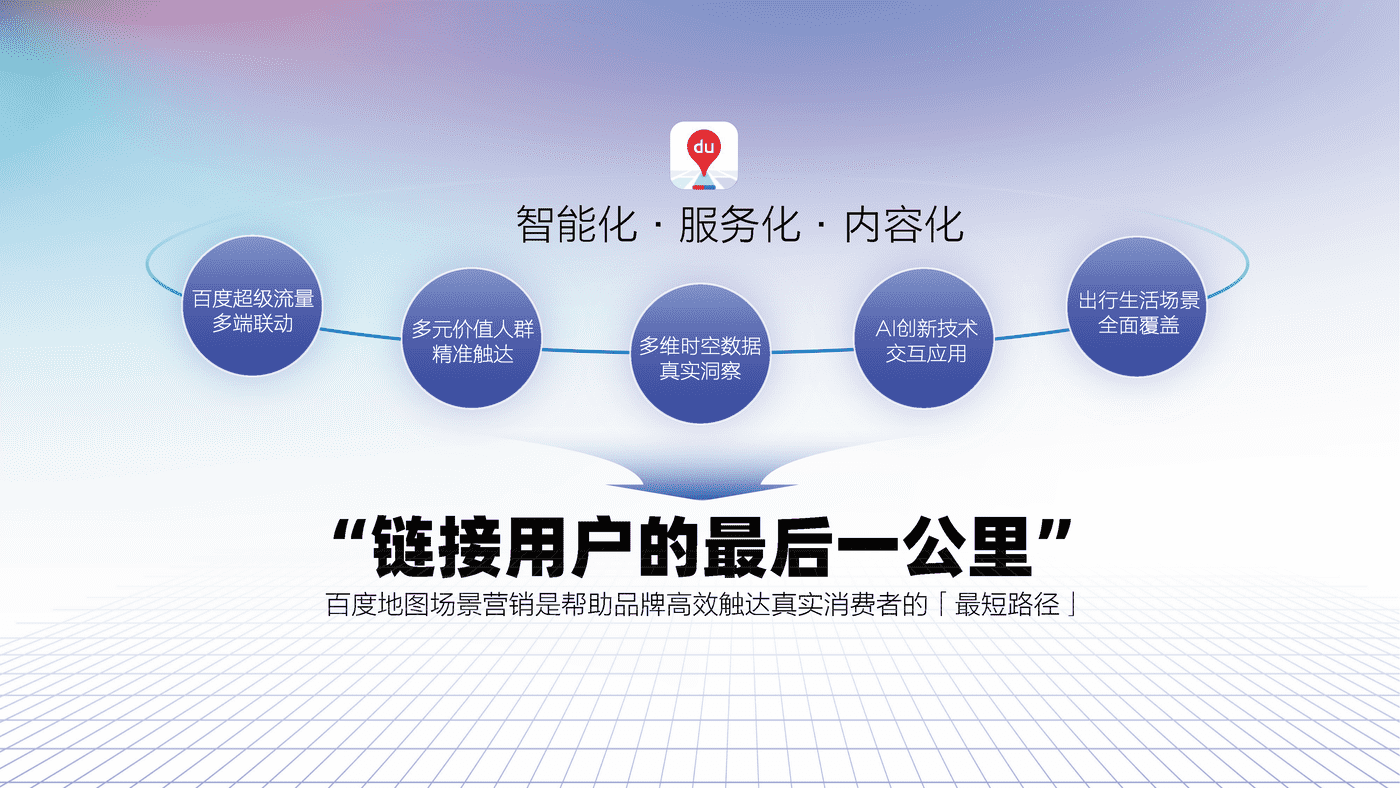 2022百度地图营销策略通案 (17).png