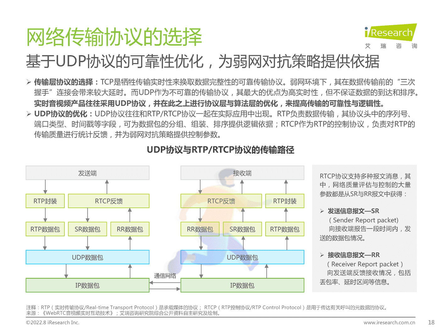 艾瑞咨询：2022年中国实时音视频行业研究报告 (12).png