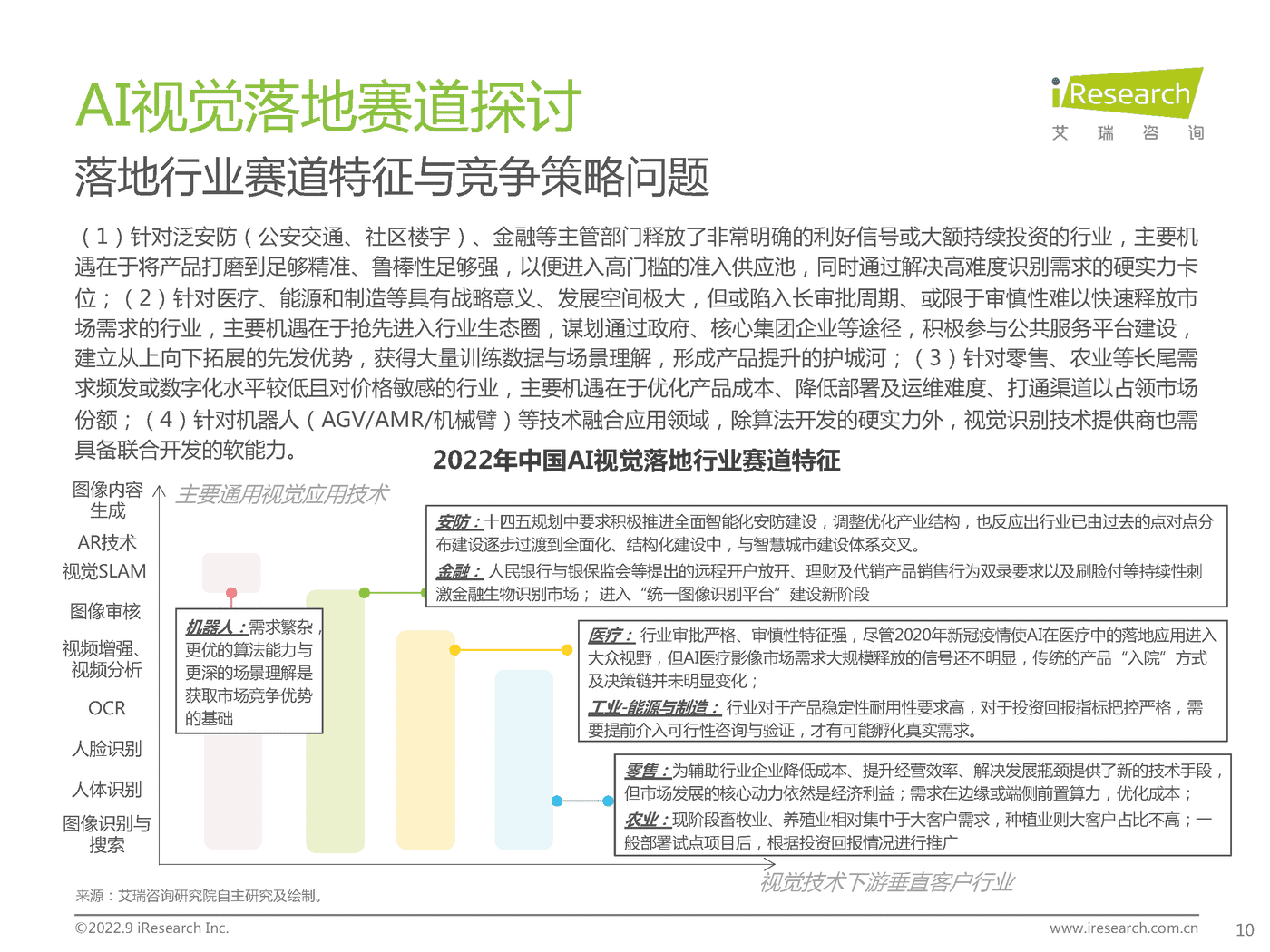 艾瑞咨询：2022年端边云协同的AI视觉产业研究报告 (9).png