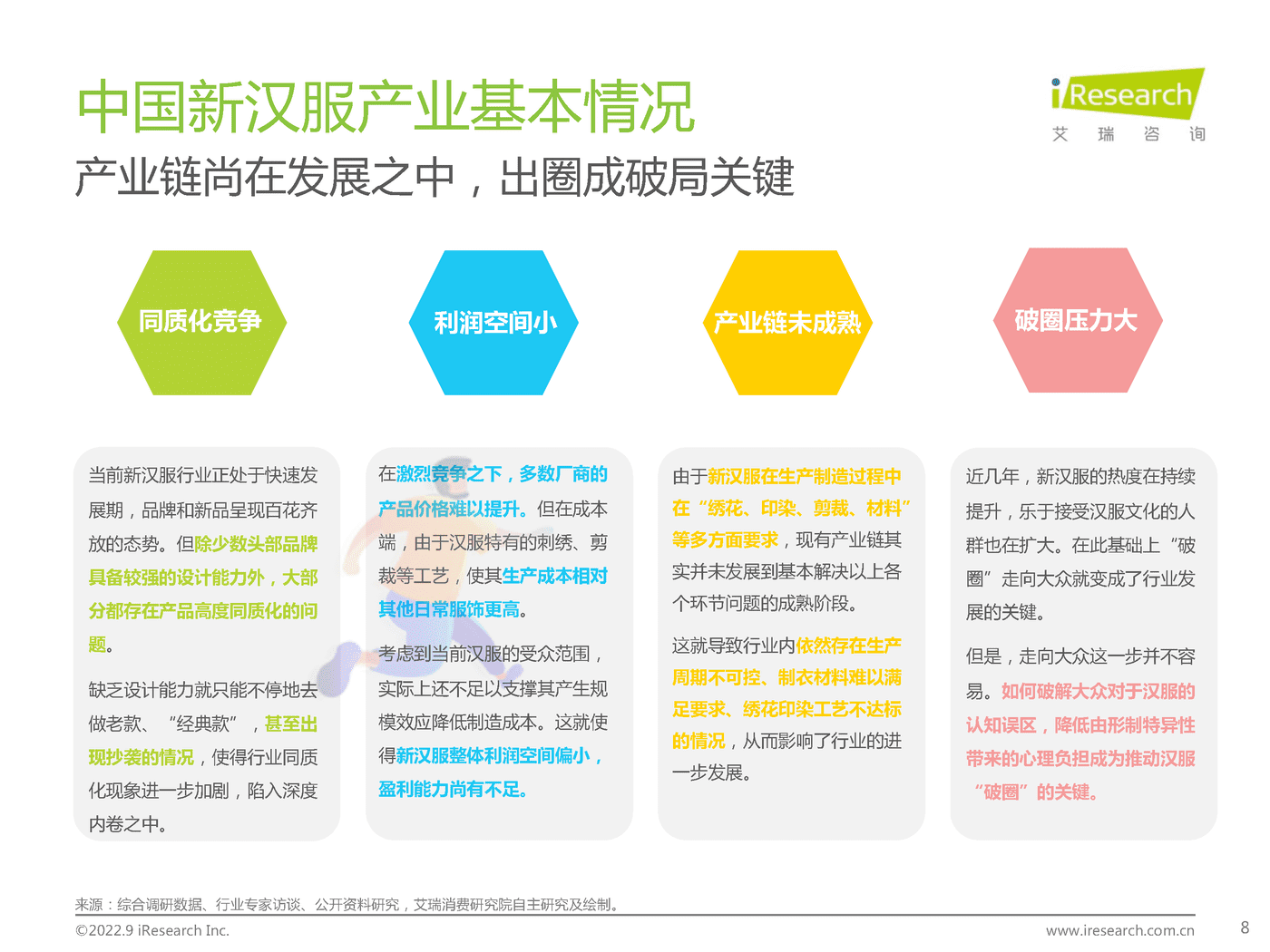 艾瑞咨询：2022年中国新汉服行业发展白皮书 (5).png